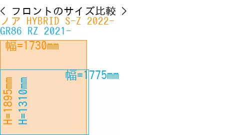 #ノア HYBRID S-Z 2022- + GR86 RZ 2021-